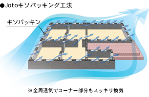 基礎パッキン.jpg